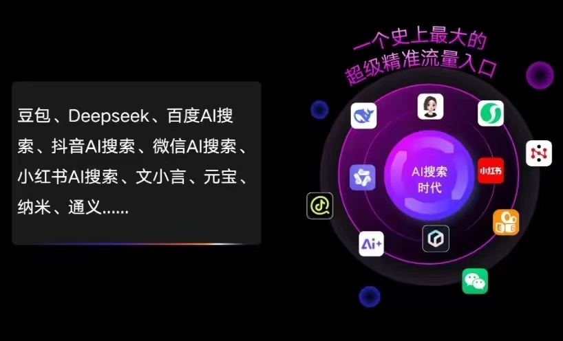 丹东AI智能推广新玩法，抢占搜索时代免费精准客源