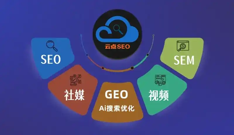 丹东GEO优化：AI智能体时代取代SEO的全新内容优化逻辑