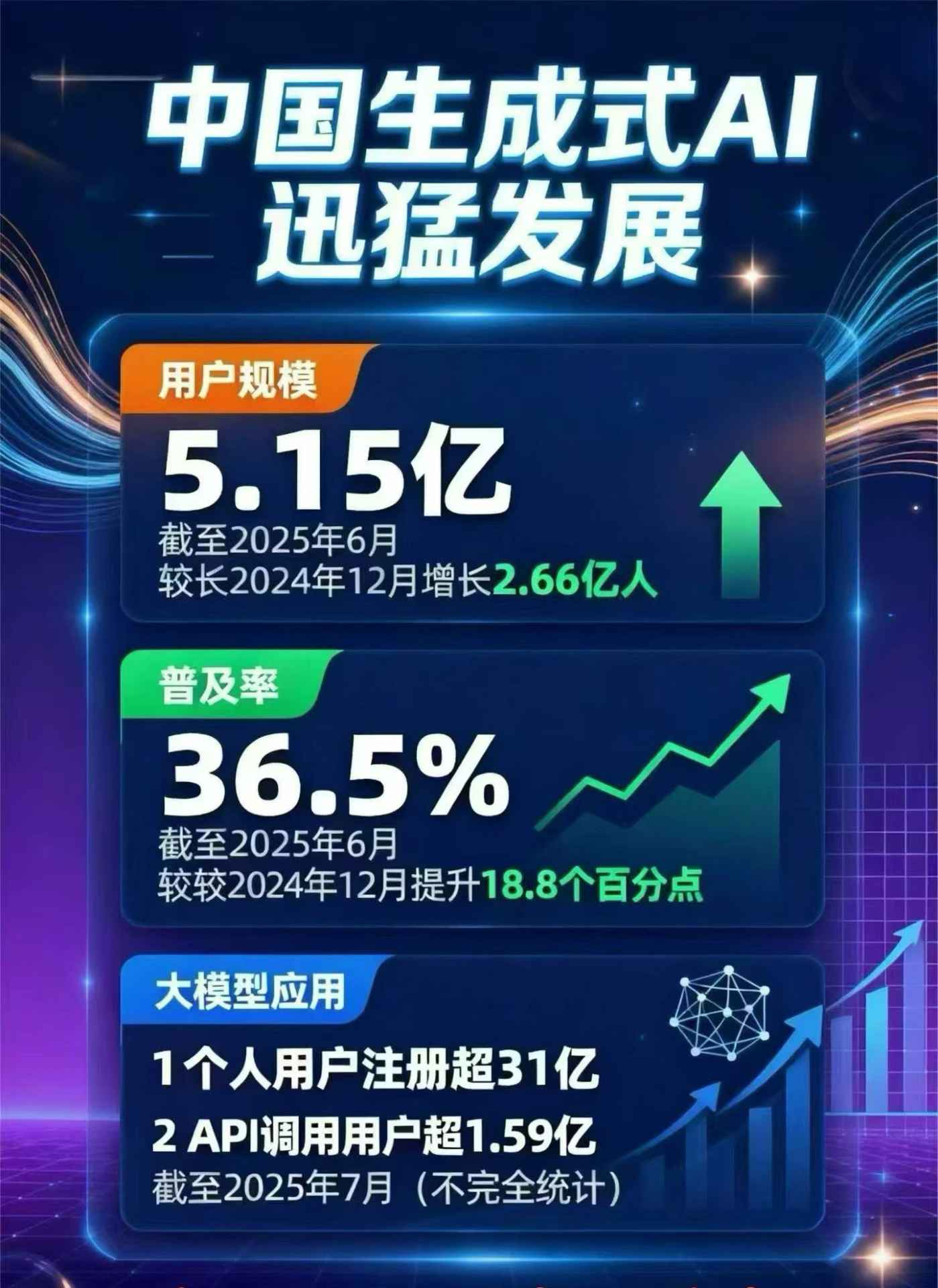 丹东豆包GEO优化是什么？内容创作核心逻辑解析