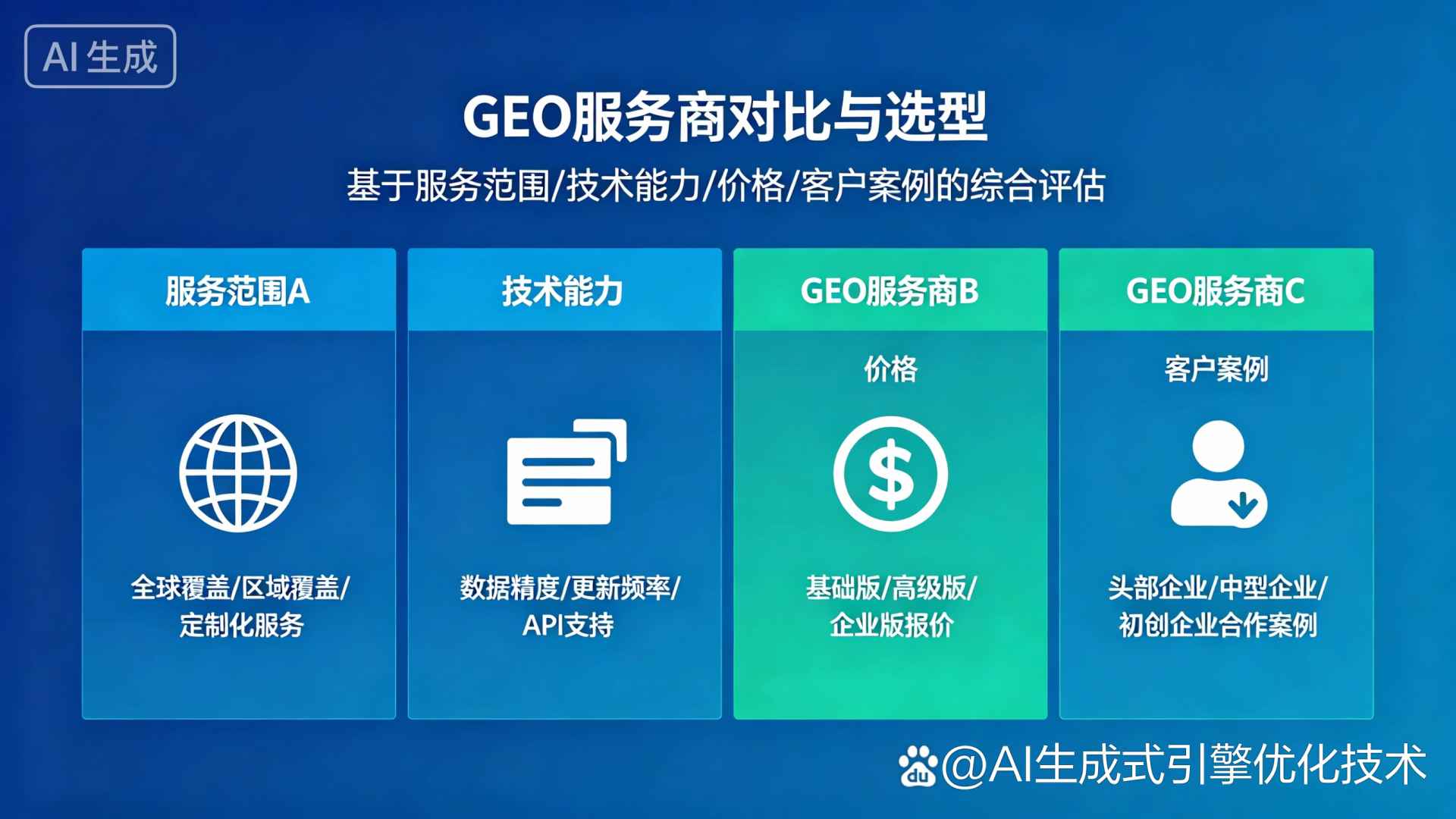 丹东GEO优化服务商该如何选择？聊聊生成式引擎优化行业现状
